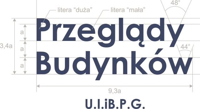 pomiary elektryczne Golub Dobrzyń
